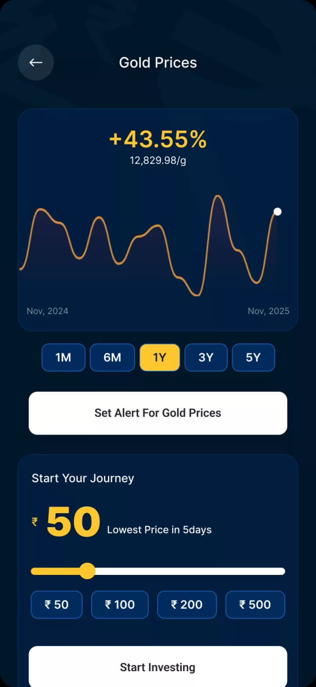 Chabi App Welcome Screen
